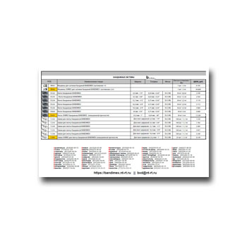 BANDIMEX Price List front/main.switch_titleмарки BANDIMEX